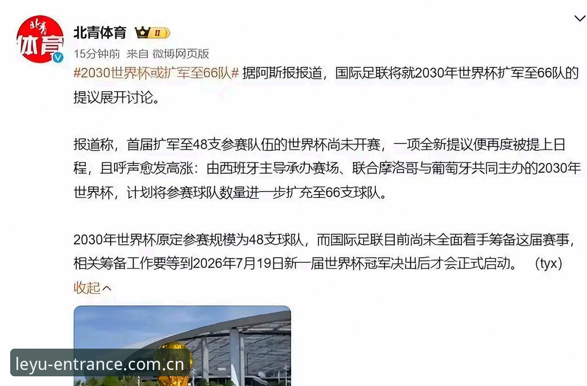 2030世界杯扩军66队全面评测：中国男足迎来历史性机遇